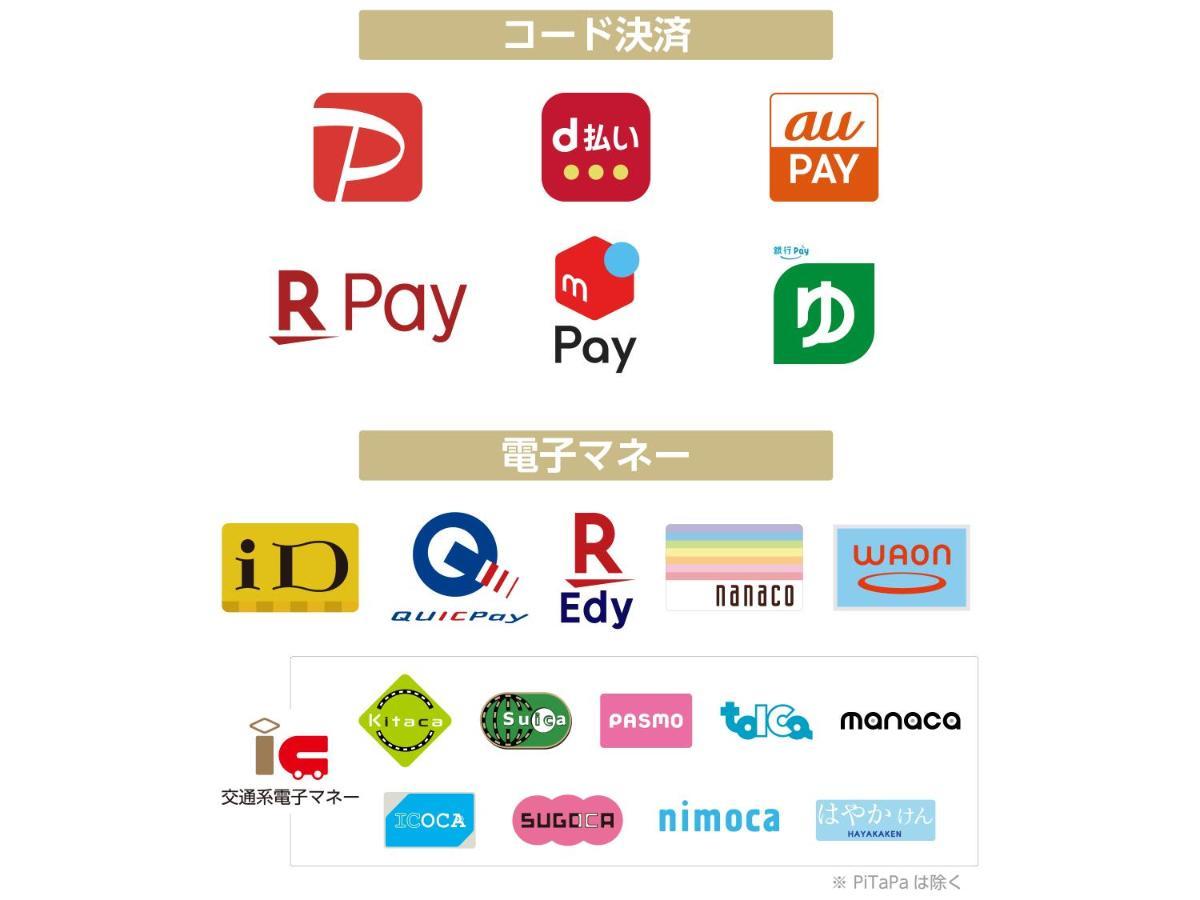 Apa Hotel Saitama Yatsuka Ekimae Soka Ngoại thất bức ảnh